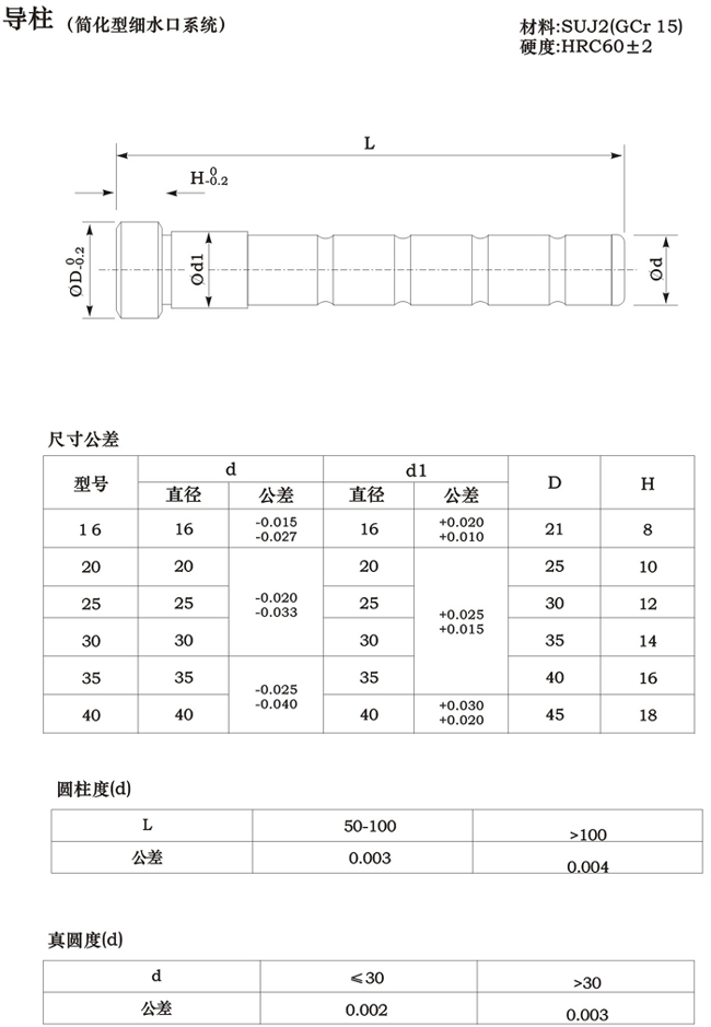 细水口 导柱